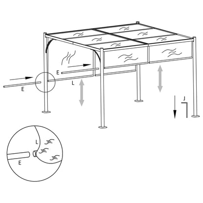 Gartenpergola Mit Versenkbarem Dach 3X3 M