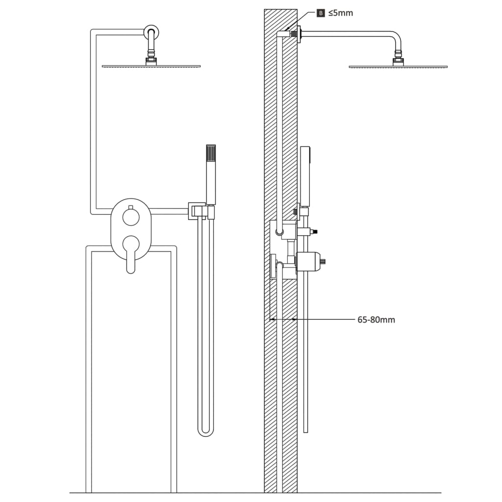 Duschsystem Edelstahl 201