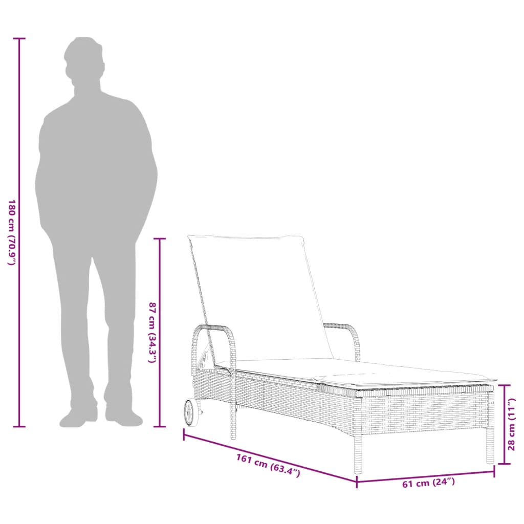 Sonnenliege Mit Rollen Und Auflage Poly Rattan